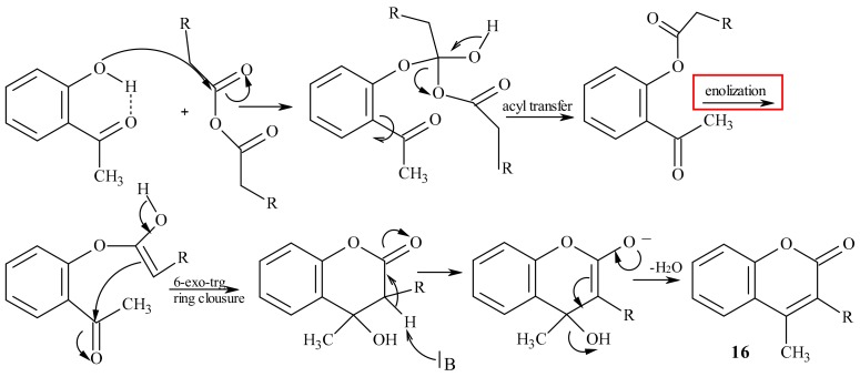 Scheme 4