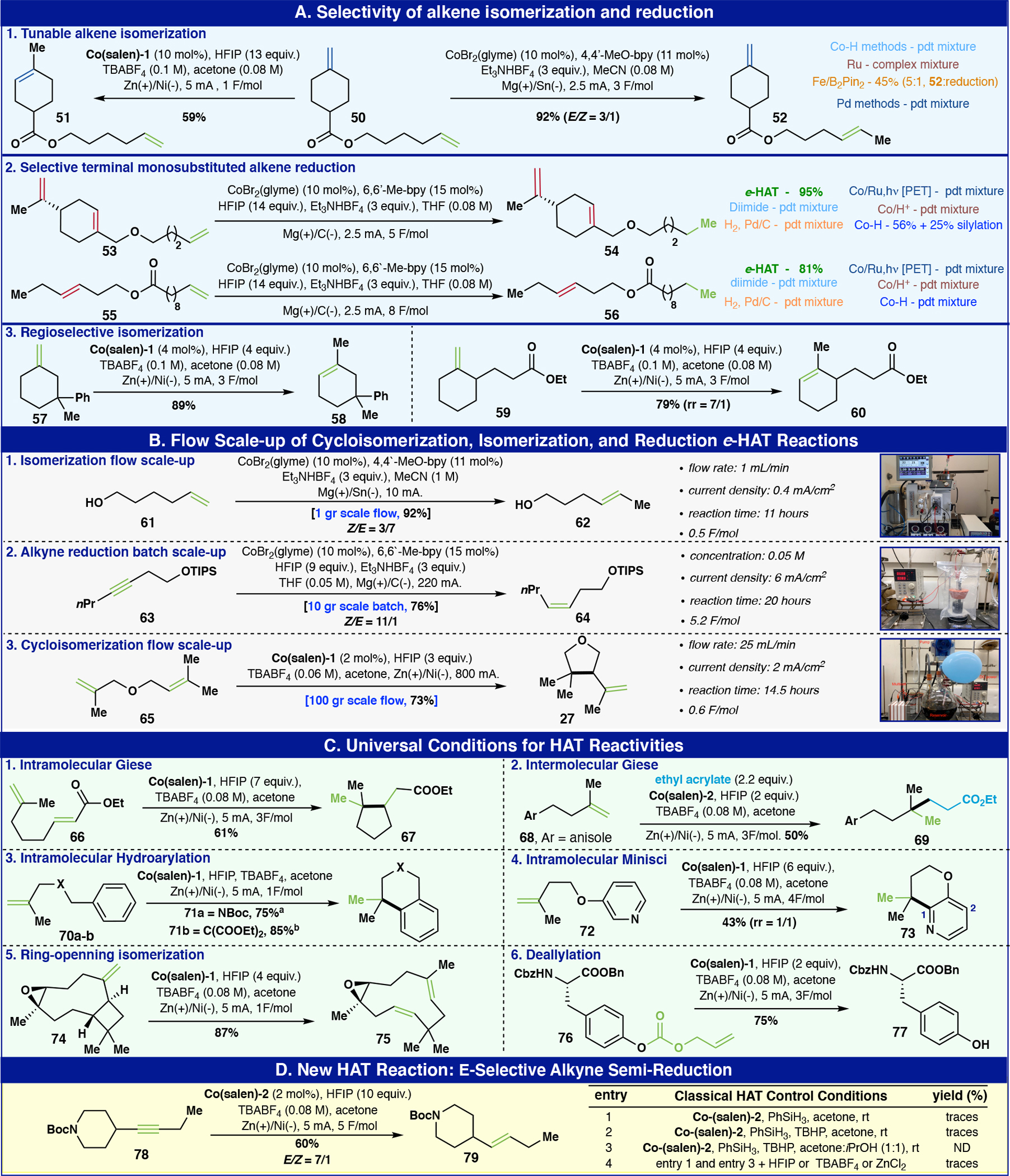 Figure 4: