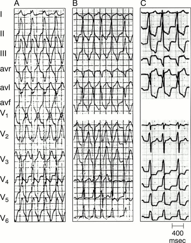 Figure 13:  