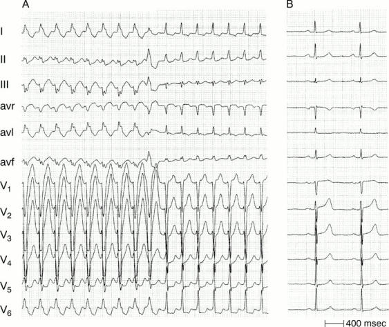 Figure 9:  