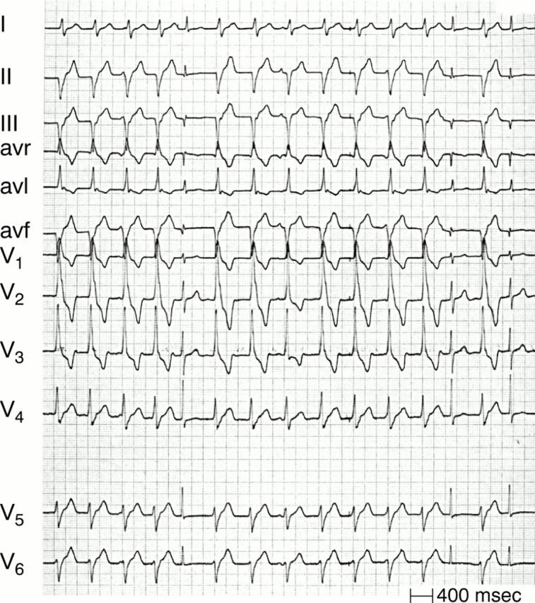 Figure 4:  