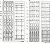 Figure 12: