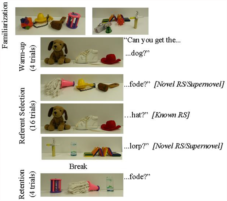 Figure 5.