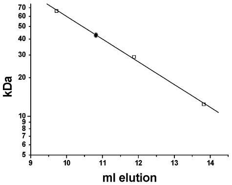 FIG. 5.