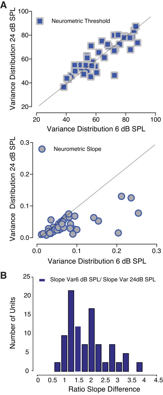 Fig. 11.