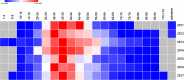 Figure 6A.