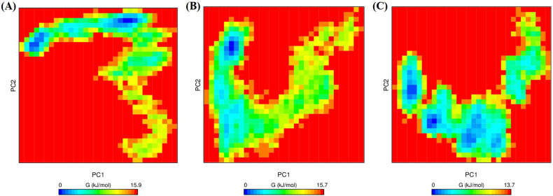 Fig. 9