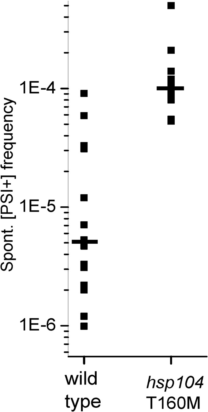 Fig. S2.