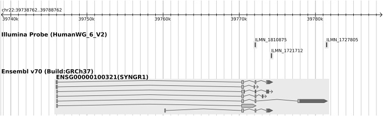 Figure 2.