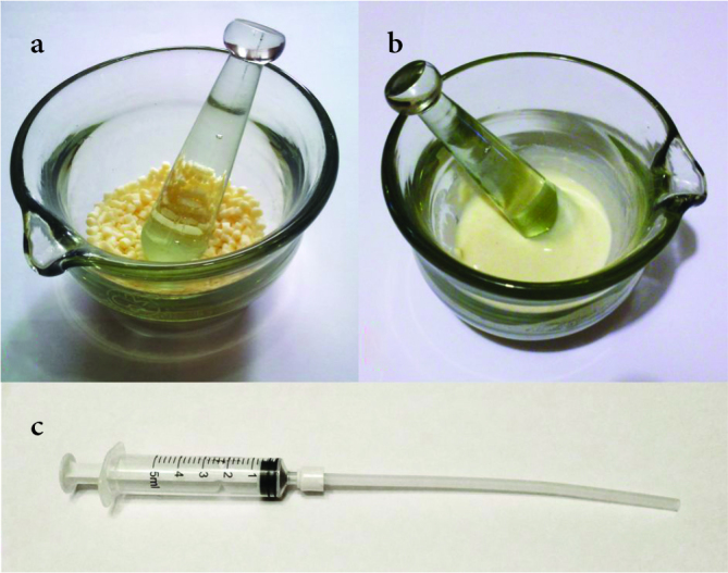 Figure 1. a–c