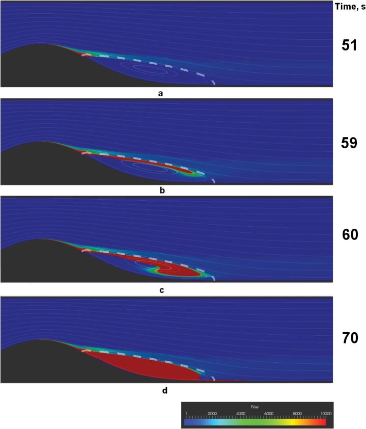 Fig 4