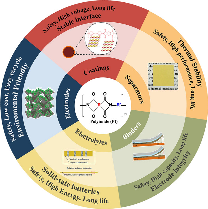 graphic file with name 40820_2023_1104_Figa_HTML.jpg