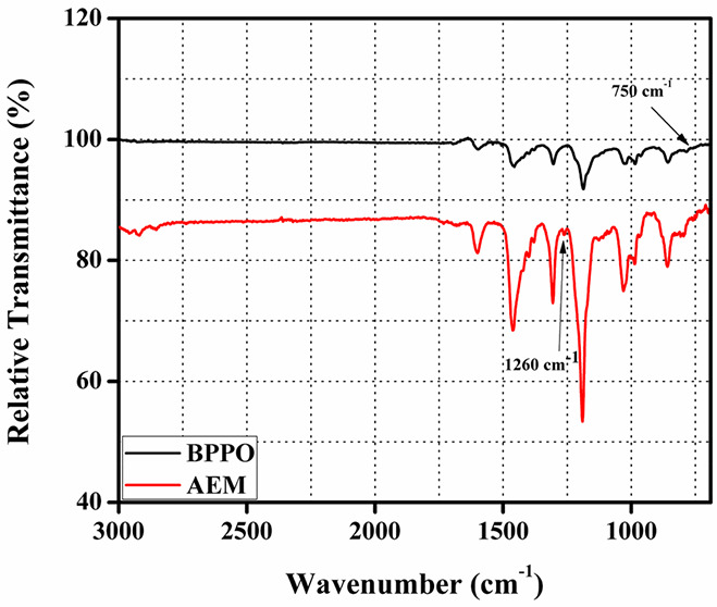 graphic file with name ao3c06827_0007.jpg