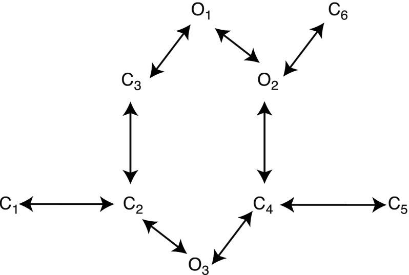 FIG. 5.