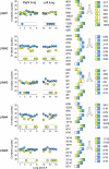 FIG. 3.