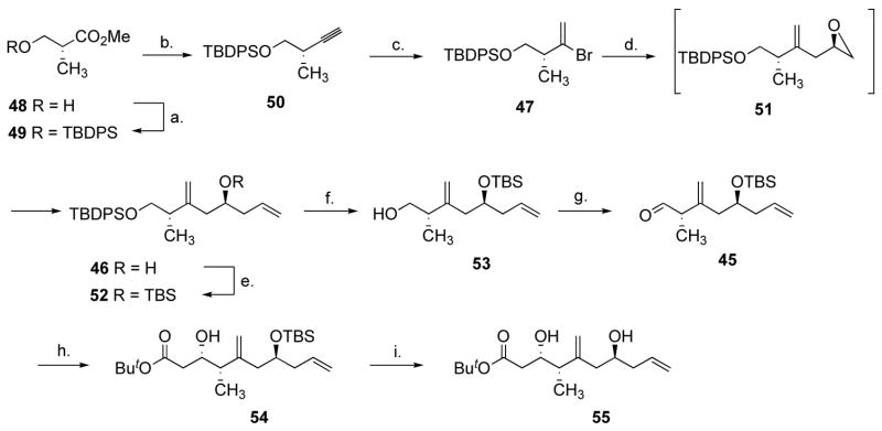 Scheme 11