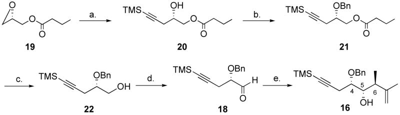 Scheme 4