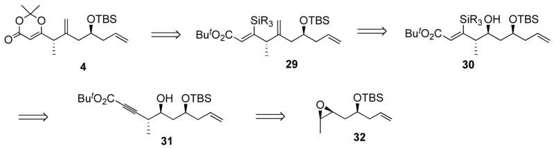 Scheme 8