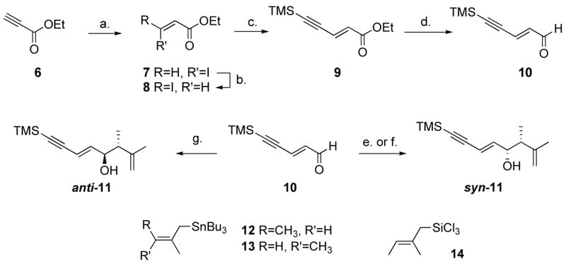 Scheme 2