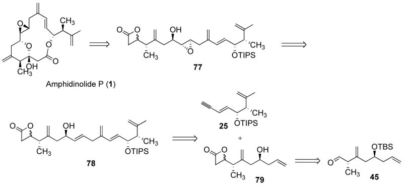 Scheme 15