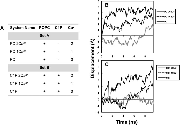 Fig. 4.