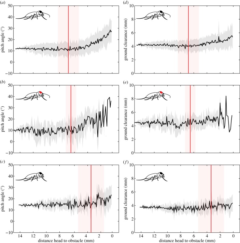 Figure 4.