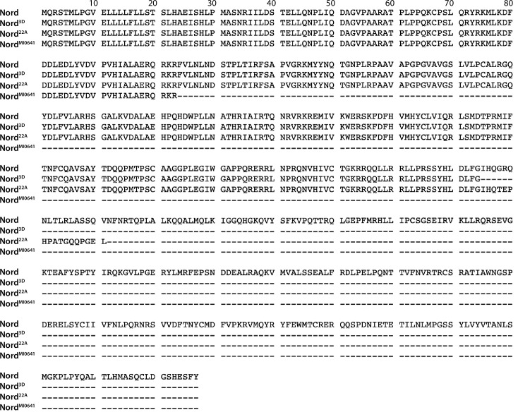 Figure 4—figure supplement 1.