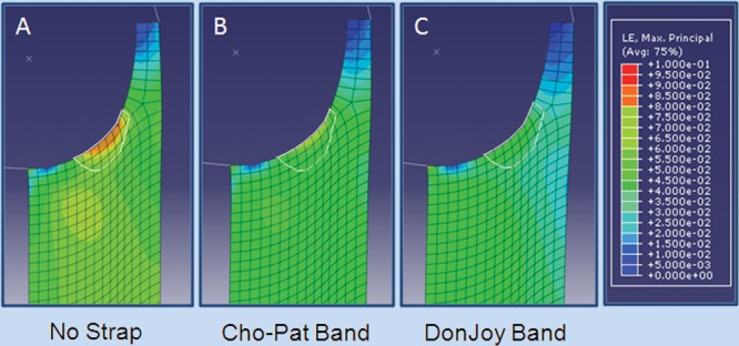 Figure 5.