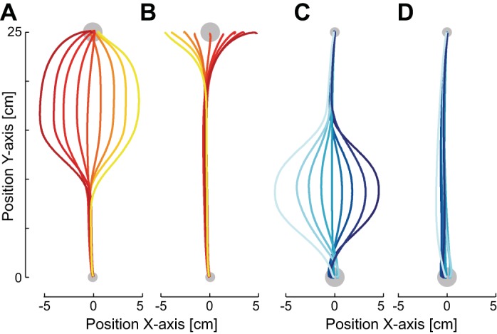 Fig. 3.