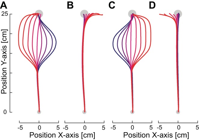 Fig. 5.