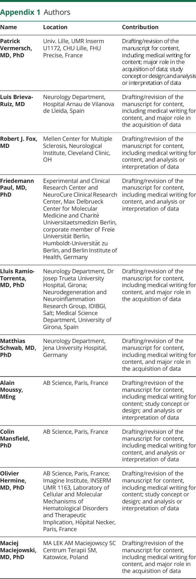 Appendix 1.