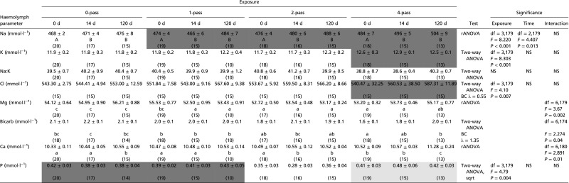 graphic file with name pnas.1700564114st03.jpg