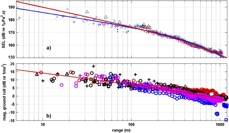 Fig. S1.