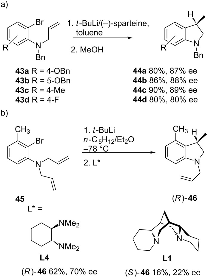 Scheme 16