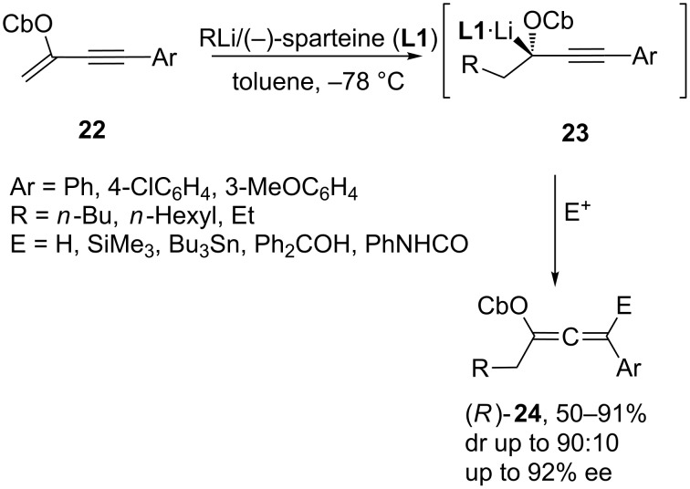 Scheme 8