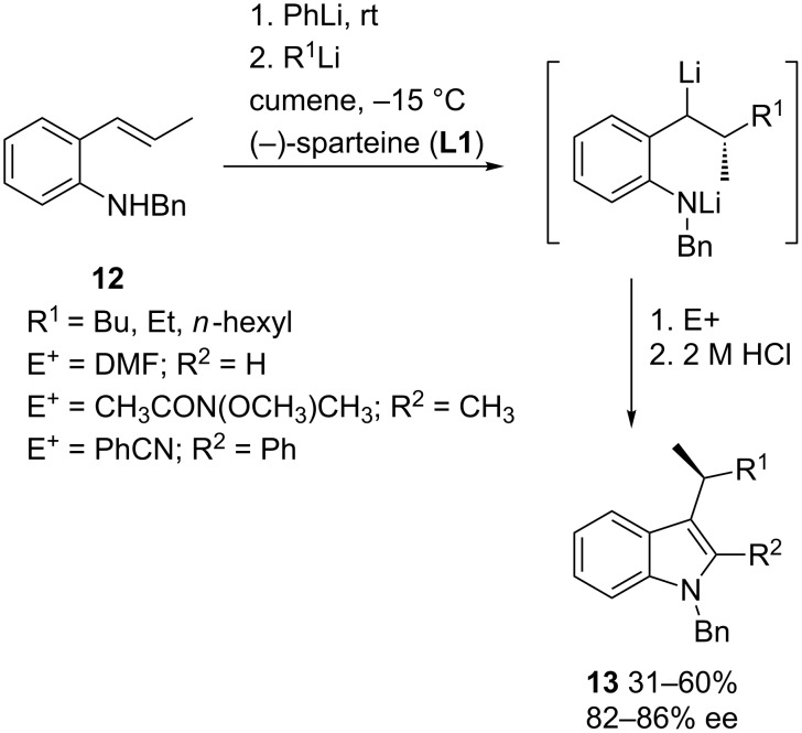 Scheme 4