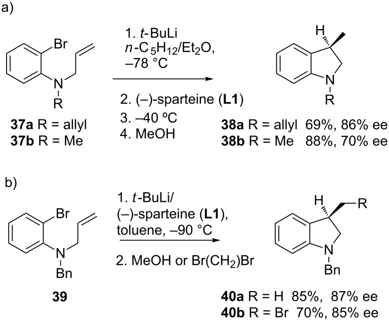 Scheme 13