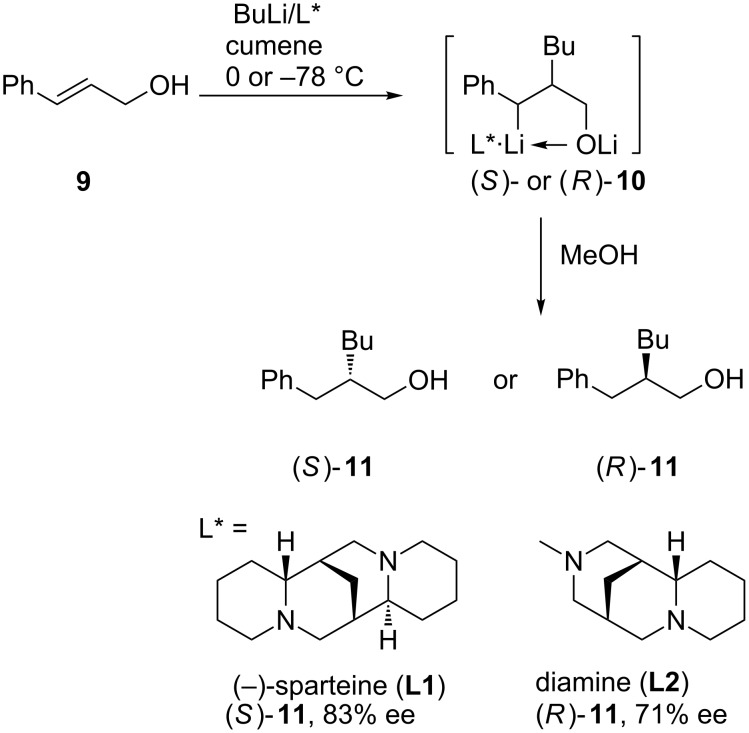 Scheme 3