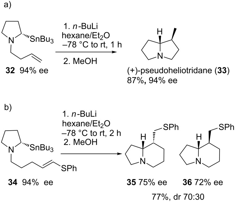 Scheme 12