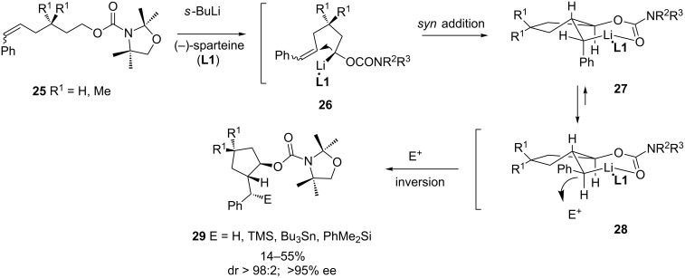 Scheme 10