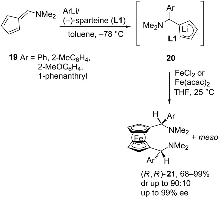 Scheme 7