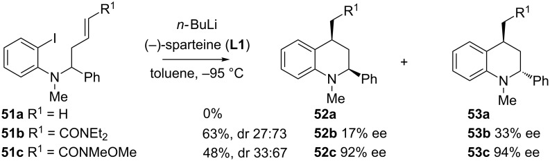 Scheme 19