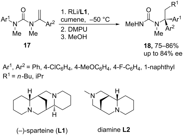 Scheme 6