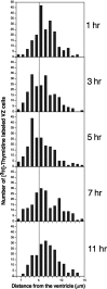 Fig. 10.