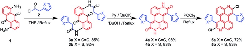 Scheme 2