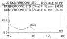Fig. 9b