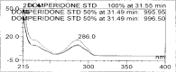 Fig. 7b