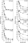 FIG 2