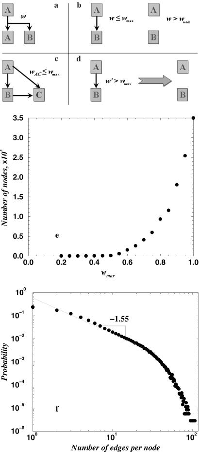 Fig 4.