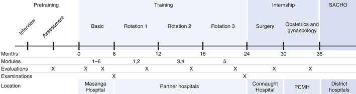 BJS-10552-FIG-0002-c